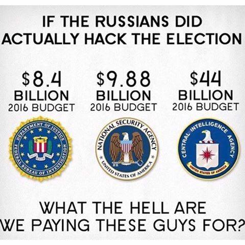If Russia hacked